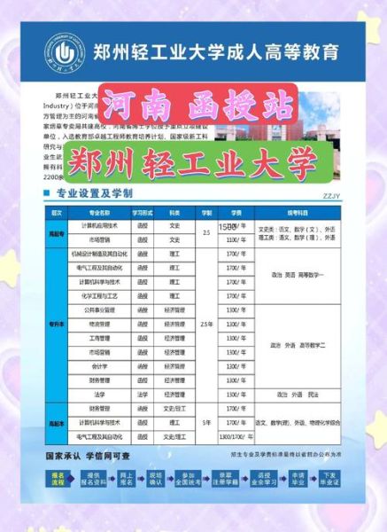 河南轻工业大学怎么样_河南轻工业大学录取分数线-第2张图片-星辰妙记 河南轻工业大学怎么样_河南轻工业大学录取分数线-第2张图片-星辰妙记