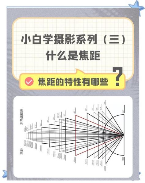 镜头mm怎么选_镜头mm与焦距关系-第1张图片-星辰妙记