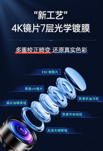 手机加镜头怎么选_手机外接镜头值得买吗-第1张图片-星辰妙记