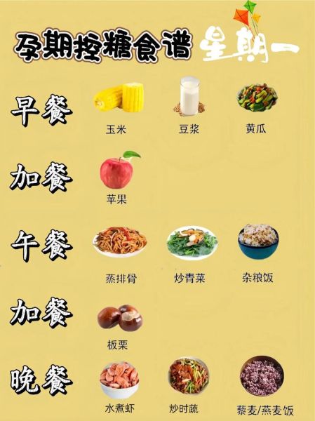 血糖高孕妇吃什么好_血糖高孕妇如何控制-第3张图片-星辰妙记