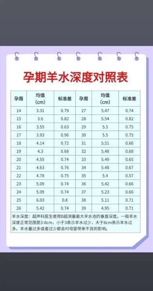 孕妇羊水多对胎儿有没有影响_羊水过多怎么办-第3张图片-星辰妙记 孕妇羊水多对胎儿有没有影响_羊水过多怎么办-第3张图片-星辰妙记