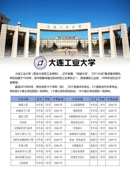 大连工业大学怎么样_大连工业大学专业排名-第2张图片-星辰妙记 大连工业大学怎么样_大连工业大学专业排名-第2张图片-星辰妙记