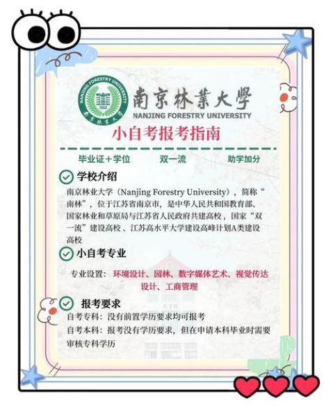 南京林业大学南方学院怎么样_值得报考吗-第1张图片-星辰妙记 南京林业大学南方学院怎么样_值得报考吗-第1张图片-星辰妙记