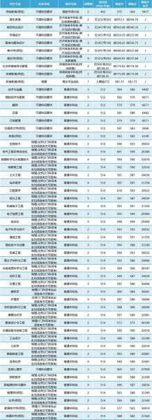 南通大学电话是多少_南通大学招生办联系方式-第2张图片-星辰妙记 南通大学电话是多少_南通大学招生办联系方式-第2张图片-星辰妙记