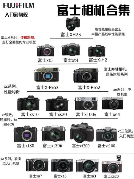 日本相机镜头哪个品牌好_怎么选-第1张图片-星辰妙记