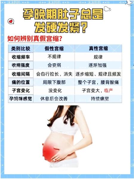 孕妇32周肚子发硬怎么办_孕晚期注意事项-第2张图片-星辰妙记