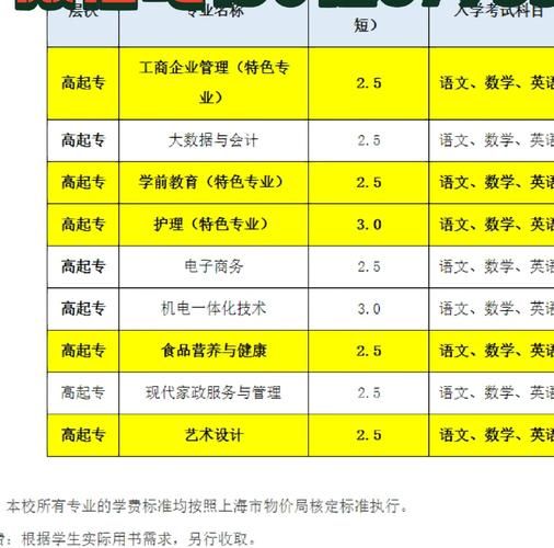上海震旦大学怎么样_上海震旦大学学费多少-第1张图片-星辰妙记 上海震旦大学怎么样_上海震旦大学学费多少-第1张图片-星辰妙记