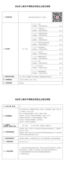 上海震旦大学怎么样_上海震旦大学学费多少-第3张图片-星辰妙记 上海震旦大学怎么样_上海震旦大学学费多少-第3张图片-星辰妙记
