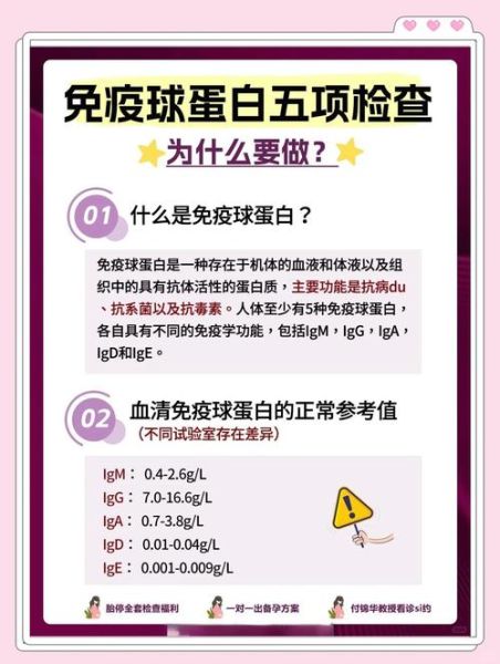 孕妇打免疫球蛋白安全吗_孕妇打免疫球蛋白什么时候打-第1张图片-星辰妙记