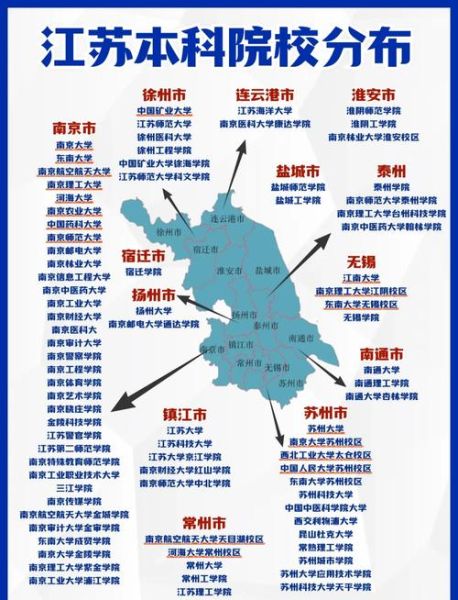 江苏大学在哪_江苏大学具体位置在哪-第1张图片-星辰妙记