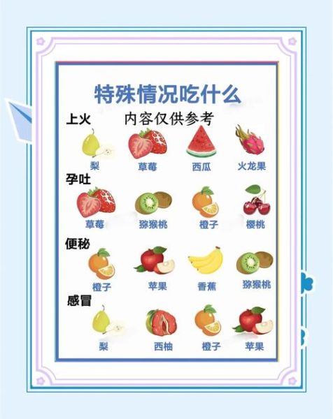孕妇不能吃的水果有哪些_孕妇禁忌水果名单-第1张图片-星辰妙记