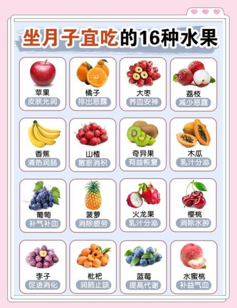 孕妇产后可以吃水果吗_产后多久能吃水果-第1张图片-星辰妙记