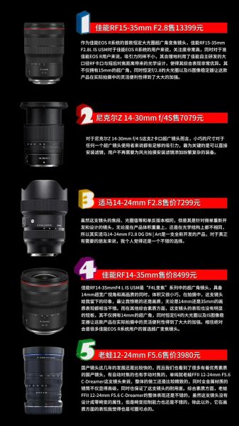 最大广角镜头怎么选_超广角镜头推荐-第1张图片-星辰妙记