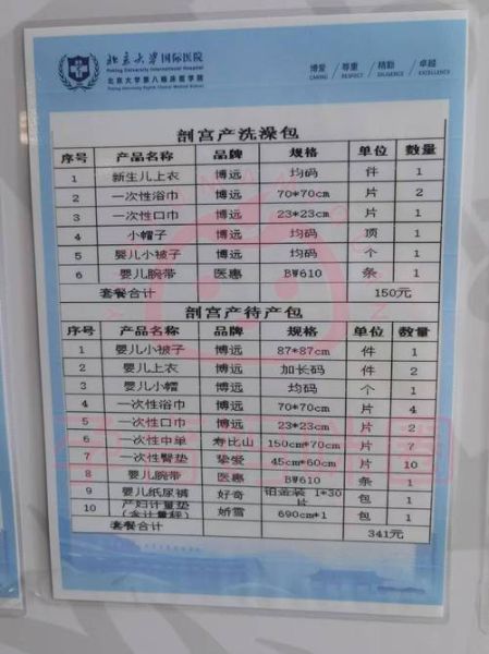 孕妇入院待产包清单_需要带什么证件-第2张图片-星辰妙记