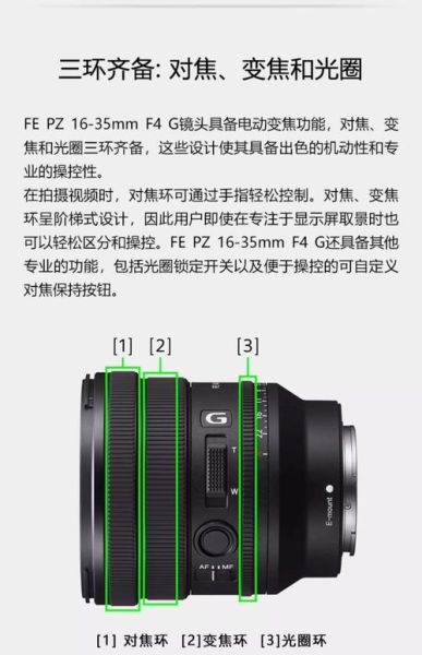 索尼广角镜头推荐_索尼广角镜头怎么选-第2张图片-星辰妙记