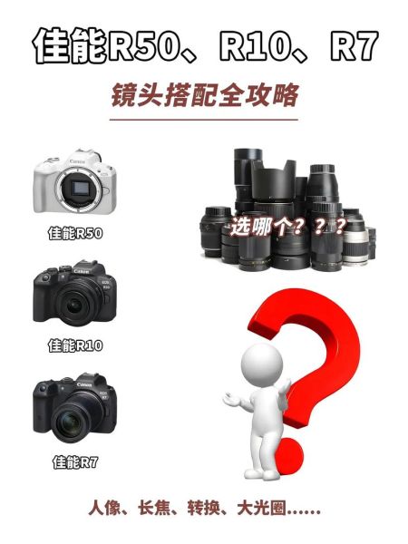 佳能远摄镜头哪款好_佳能远摄镜头怎么选-第3张图片-星辰妙记