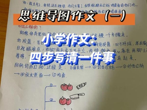 摸胸作文怎么写_摸胸作文写作技巧-第2张图片-星辰妙记