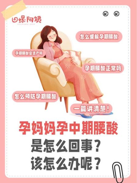 孕妇腰酸怎么回事_怎么缓解-第2张图片-星辰妙记 孕妇腰酸怎么回事_怎么缓解-第2张图片-星辰妙记