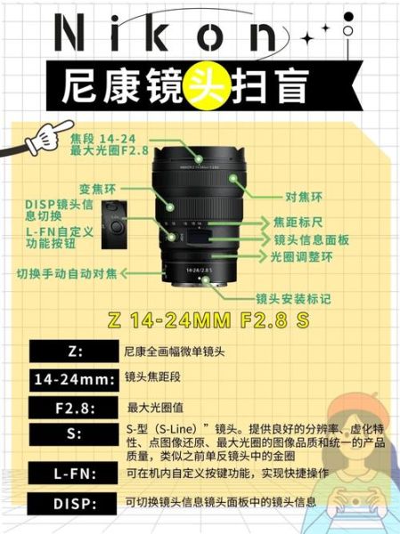 尼康镜头真假鉴别_如何辨别尼康镜头真伪-第2张图片-星辰妙记