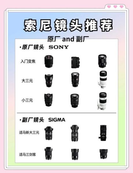 索尼镜头为什么这么贵_值得买吗-第1张图片-星辰妙记
