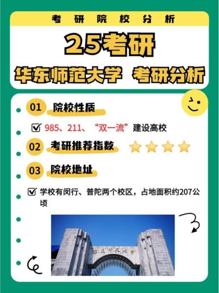 华东师范大学研究生招生网_如何查询最新招生简章-第2张图片-星辰妙记