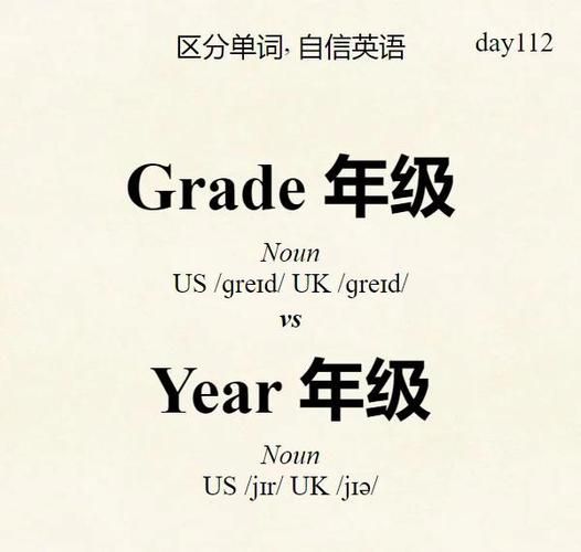 how_to_write_sixth_grade_english_composition-第1张图片-星辰妙记