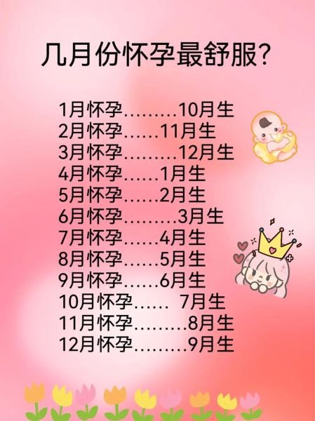 孕妇几个月显怀_显怀早晚与什么有关-第2张图片-星辰妙记