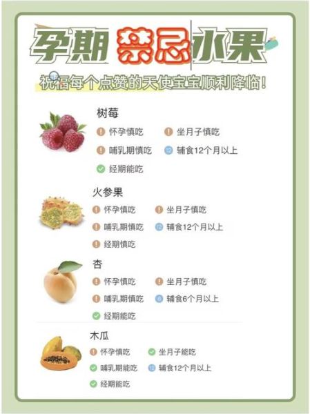 孕妇不能吃哪些水果_孕期饮食禁忌水果-第2张图片-星辰妙记