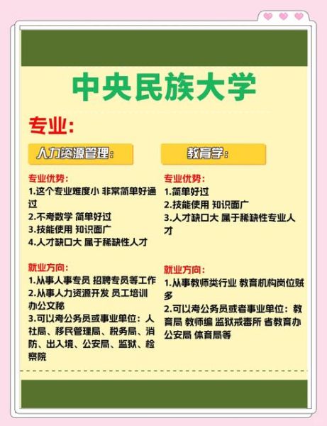 中央民族大学理学院怎么样_报考中央民族大学理学院需要哪些条件-第1张图片-星辰妙记 中央民族大学理学院怎么样_报考中央民族大学理学院需要哪些条件-第1张图片-星辰妙记
