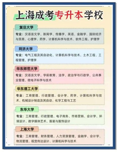 上海师范大学全国排名_上海师范大学怎么样-第1张图片-星辰妙记