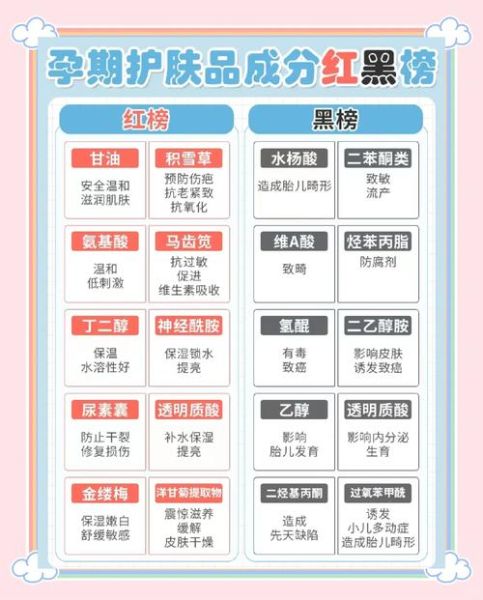 孕妇能用护肤品吗_孕妇护肤品成分禁忌-第1张图片-星辰妙记