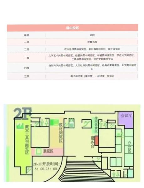 广东财经大学图书馆怎么预约_开放时间到几点-第1张图片-星辰妙记