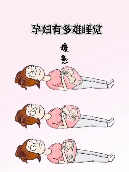 孕妇晚上睡不着怎么办_孕妇晚上可以写作吗-第1张图片-星辰妙记
