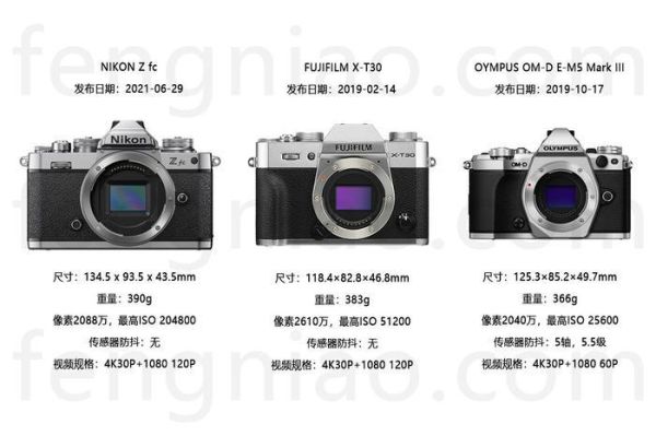 富士尼康镜头兼容吗_富士尼康镜头画质对比-第2张图片-星辰妙记