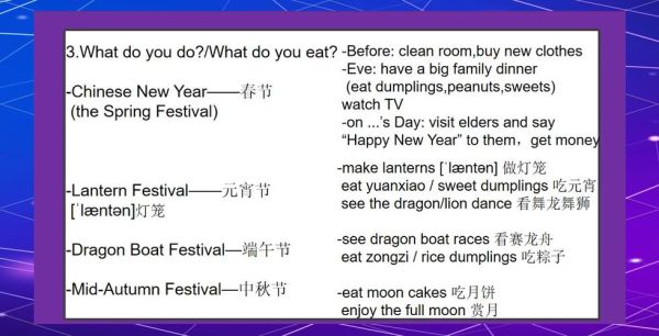 how_to_write_traditional_festival_english_essay-第1张图片-星辰妙记