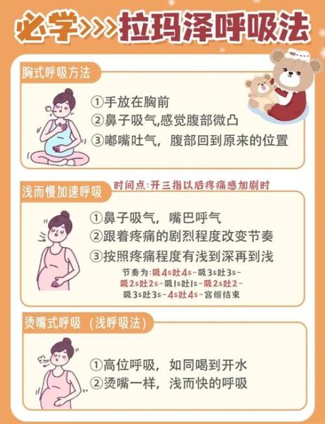 孕妇分娩前兆有哪些_如何缓解分娩疼痛-第1张图片-星辰妙记