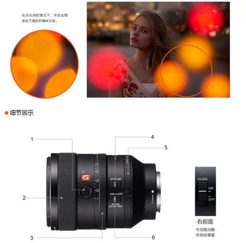 stf镜头是什么_stf镜头值得买吗-第2张图片-星辰妙记