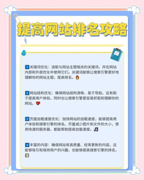 如何优化网站标题_标题优化技巧有哪些-第3张图片-星辰妙记