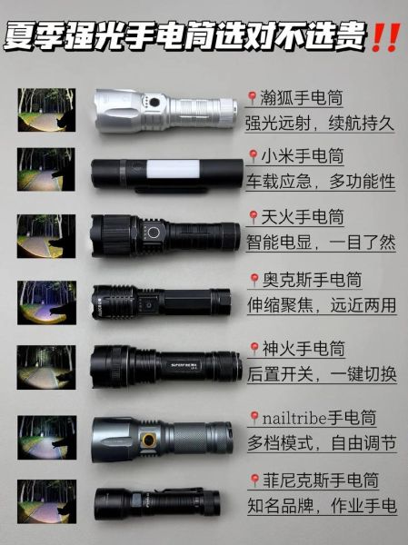 手电筒照镜头会损坏吗_如何避免眩光-第2张图片-星辰妙记