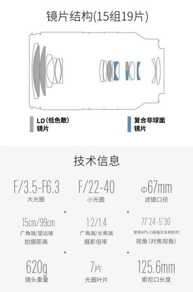 腾龙e口镜头推荐_腾龙e口镜头怎么选-第1张图片-星辰妙记