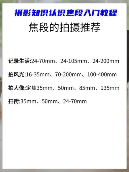 如何调镜头焦距_调焦距的正确步骤-第3张图片-星辰妙记