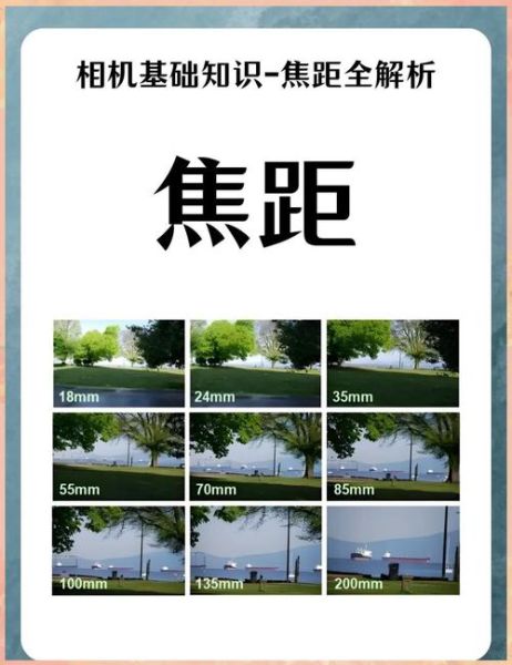 如何调镜头焦距_调焦距的正确步骤-第1张图片-星辰妙记