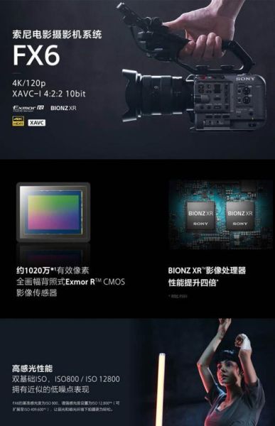 DX镜头能用在全画幅吗_DX镜头和FX镜头区别-第3张图片-星辰妙记