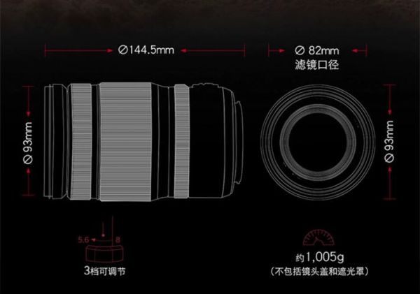 DX镜头能用在全画幅吗_DX镜头和FX镜头区别-第2张图片-星辰妙记