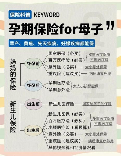 孕妇可以用吗_孕妇安全使用指南-第1张图片-星辰妙记