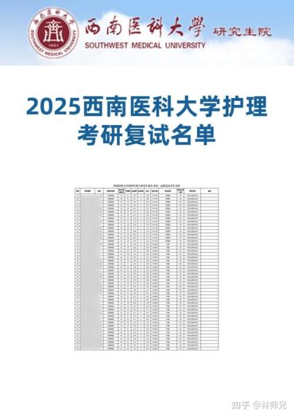 西南医科大学是一本吗_录取分数线-第3张图片-星辰妙记