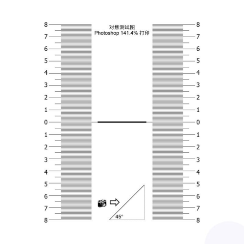 镜头测试图怎么看_镜头跑焦怎么判断-第2张图片-星辰妙记