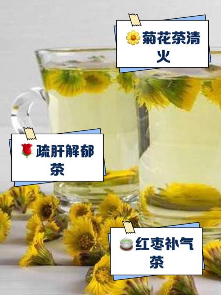 孕妇可以喝什么去火_孕妇去火喝什么最安全-第1张图片-星辰妙记