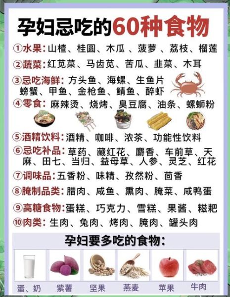 孕妇10周吃什么好_孕早期饮食注意事项-第2张图片-星辰妙记