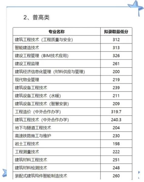 德阳有哪些大学_德阳本科院校名单-第1张图片-星辰妙记
